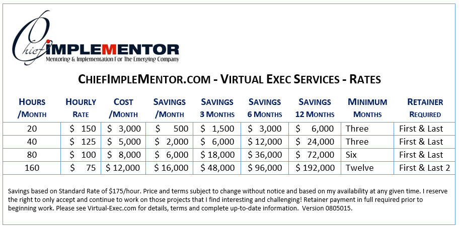 ChiefImpleMentor-Virtual-Exec-Services-Rates